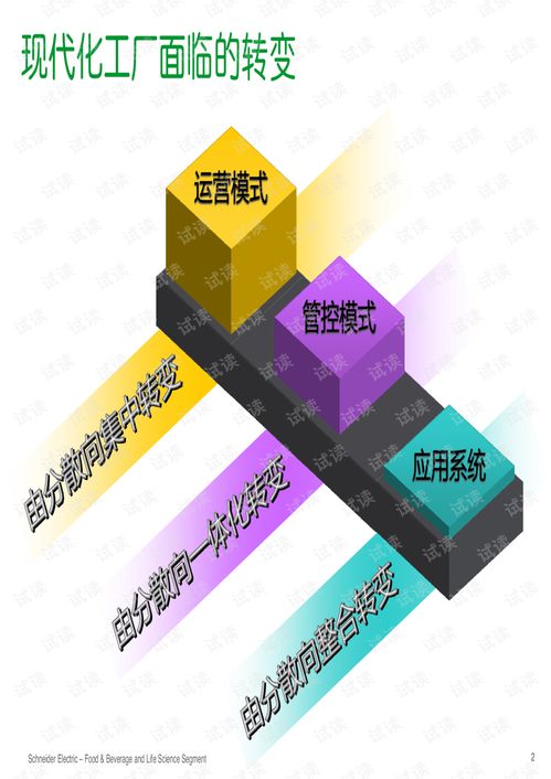 食品饮料加工行业智慧工厂与智能餐饮管理 一体化解决方案新篇章