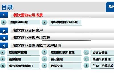 K3WISE食神餐饮12.2功能深度解析 餐饮管理实战指南